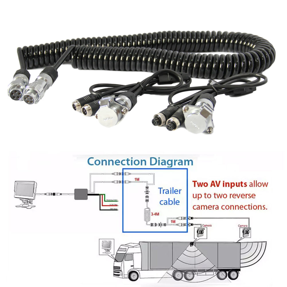 2 Channel Suzy Coil / Woza Cable Caravan Camera Kit